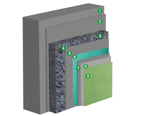 Graphite Polystyrene Board Series External Wall Thermal Insulation Integrated System