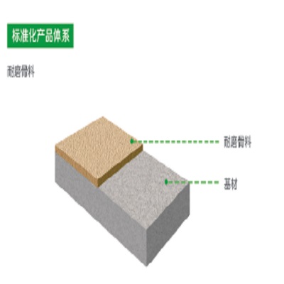 Emery Hardened Floor Coating System